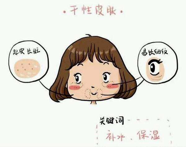 干性膚質(zhì)冬天護膚的誤區(qū)以及正確的護膚方法