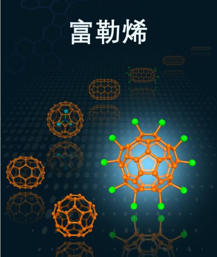 化妝品原料知識之富勒烯介紹